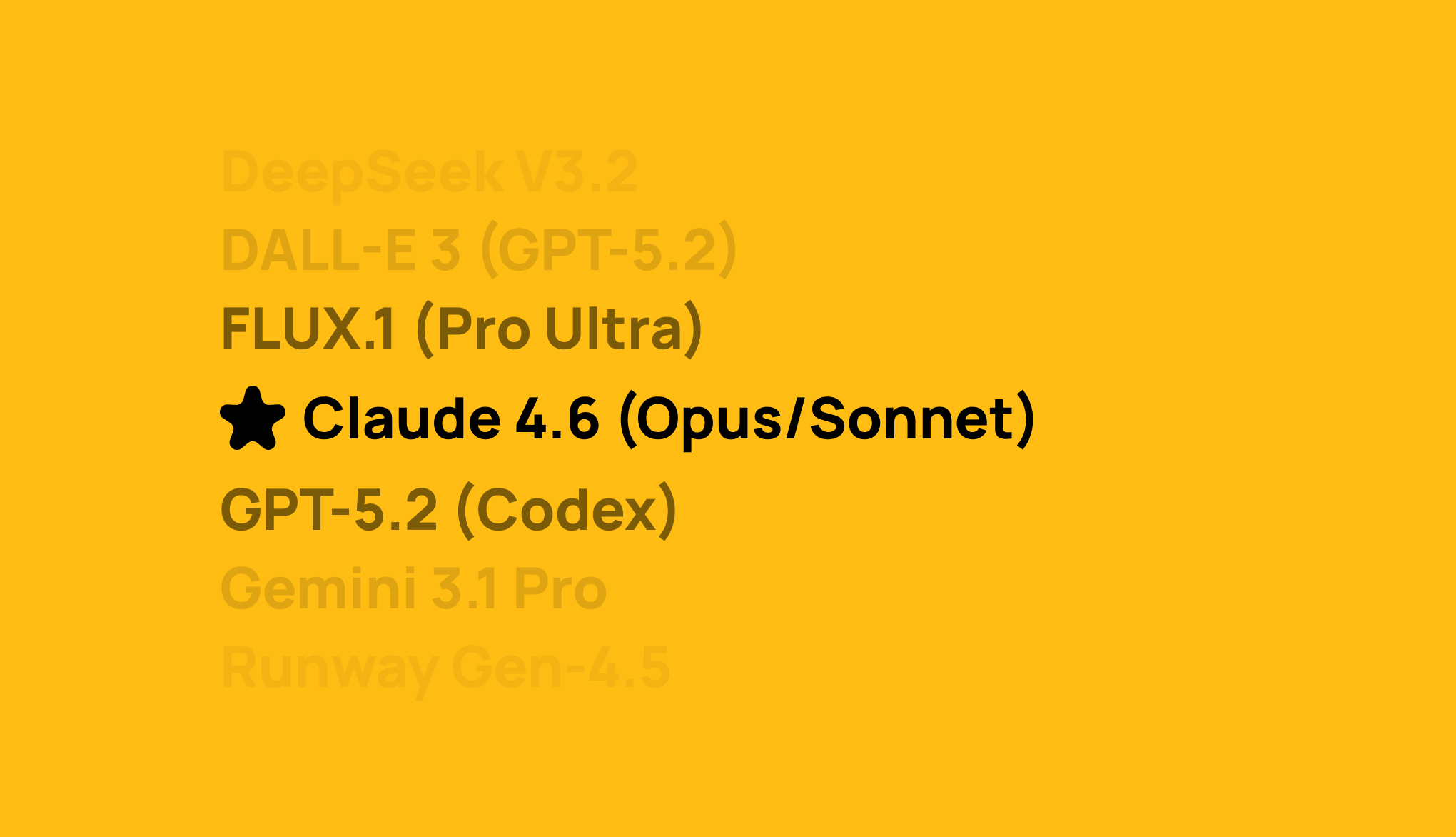 AI SDK - work snippet