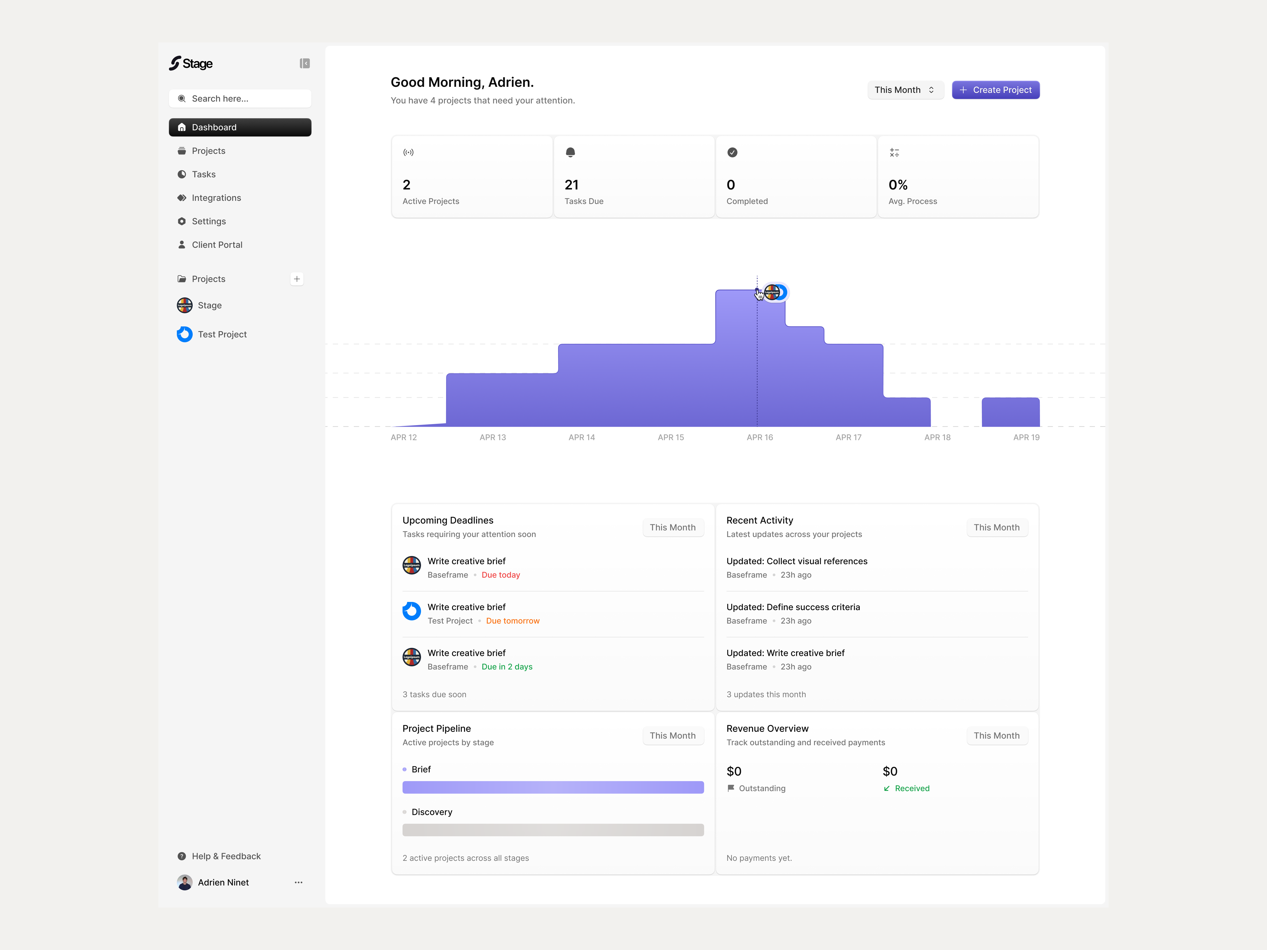 Stage project dashboard interface